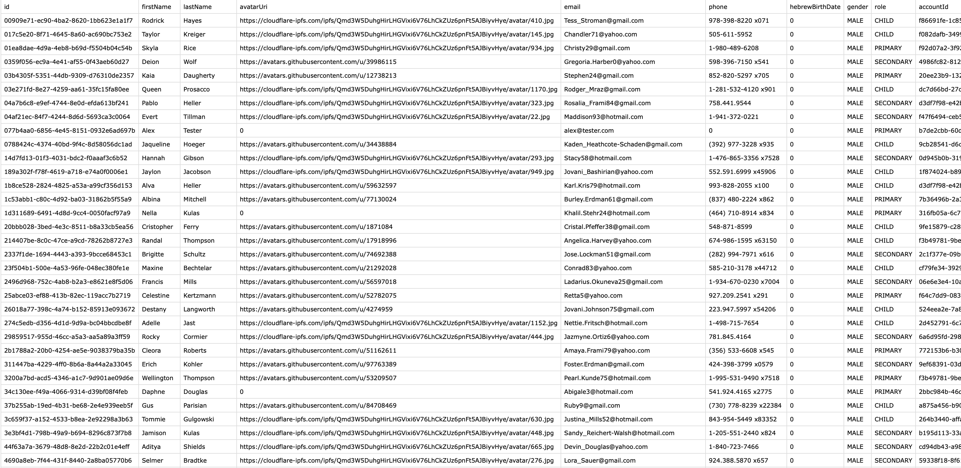 Example CSV export